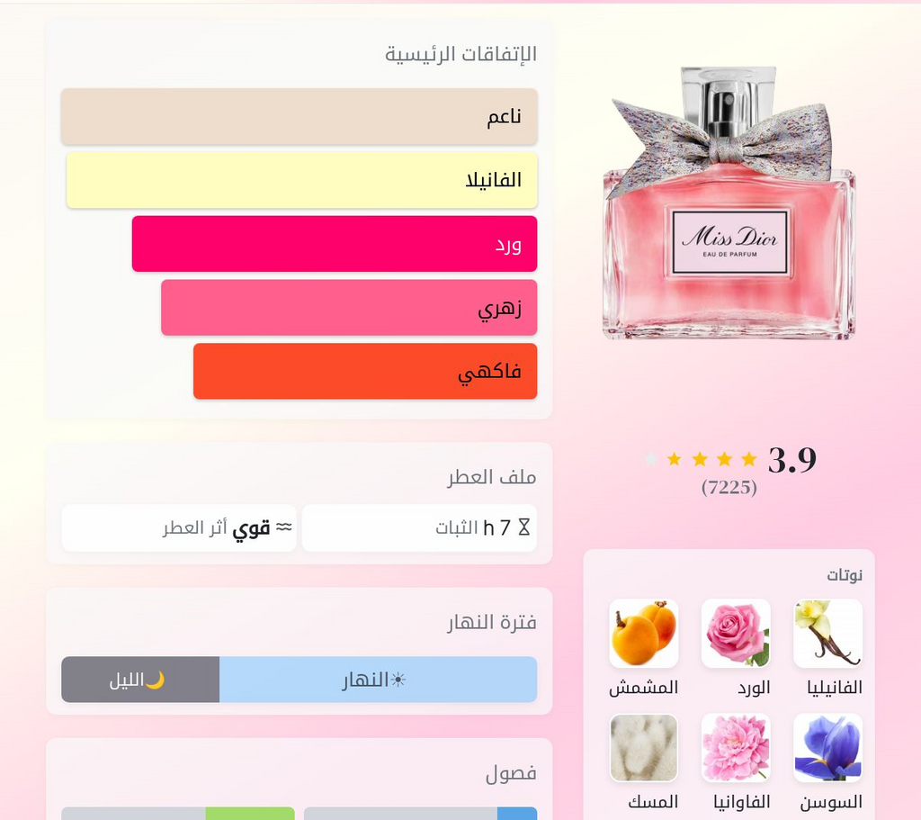 مس ديور | Miss Dior