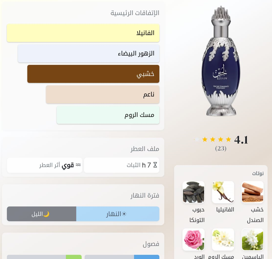لجين |  Perfumes Lujain